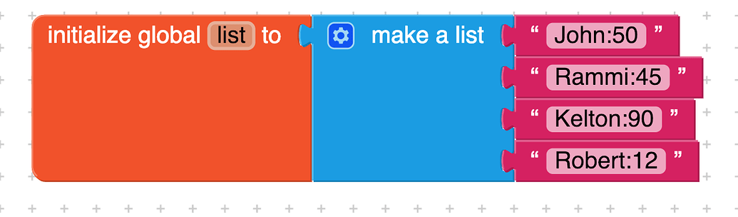 List Customisation - Discuss - Kodular Community