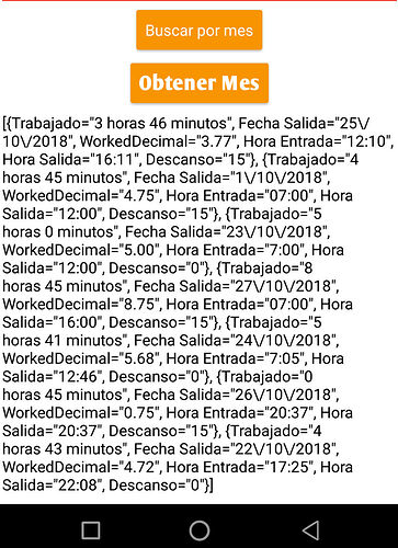 resultados%20label%2010