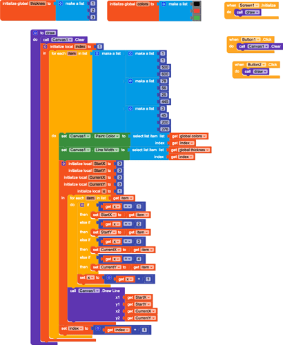 blocks