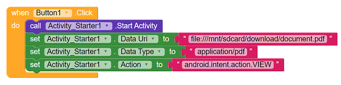 activity