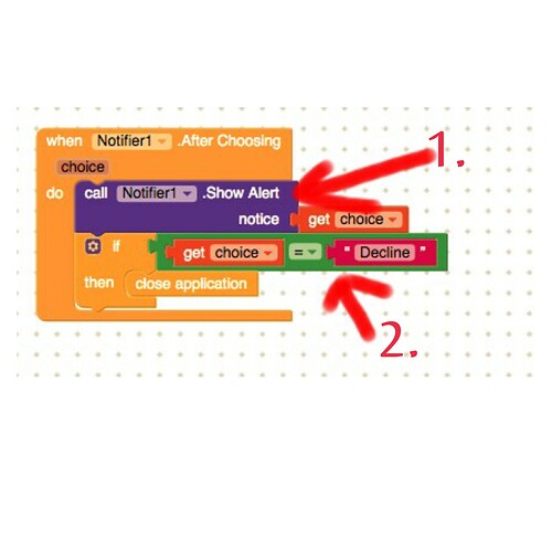 Notifier