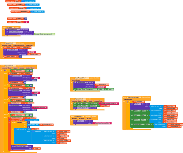 blocks(1)