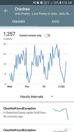 Screenshot_20191123-095433_Play%20Console