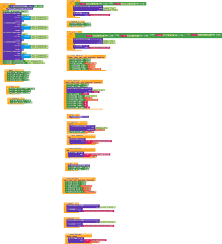 blocks(4)