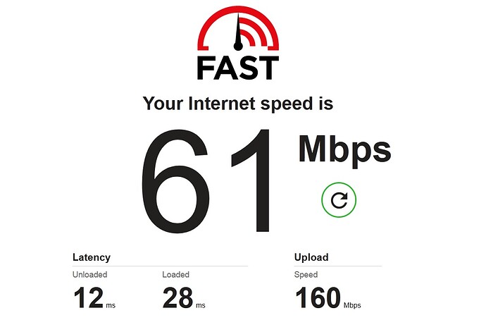 speed test