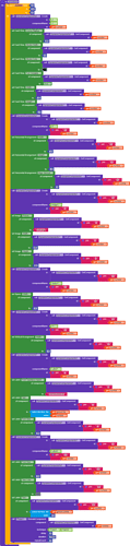 blocks (54)