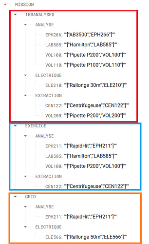 2023_09_12_17_04_20_LabADN_Realtime_Database_Console_Firebase