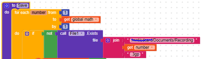 grafik