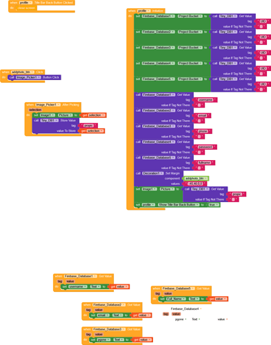 blocks(4)