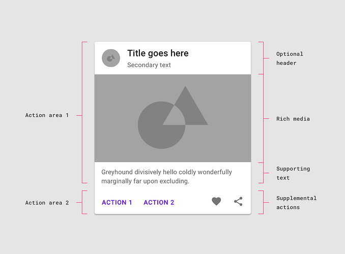 mio-staging_mio-components_1568406561463_assets_0B6xUSjjSulxcbFotbmtKUWdqUXc_cards-supplementalactions-1