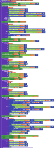 blocks (3243)