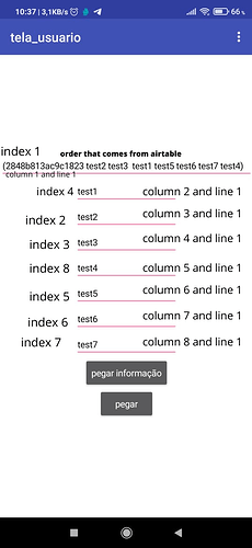line order