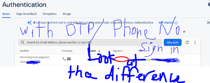 PH
