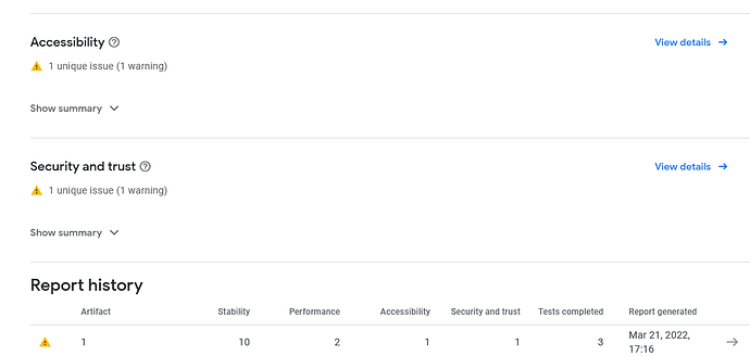Pre Launch release report 3