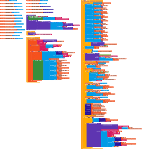 blocks(1)