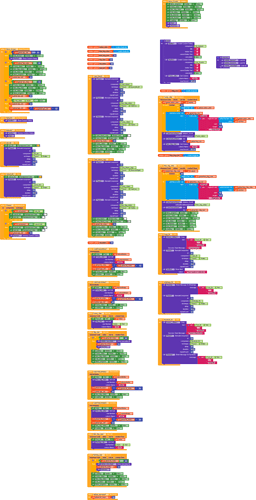 blocks(4)
