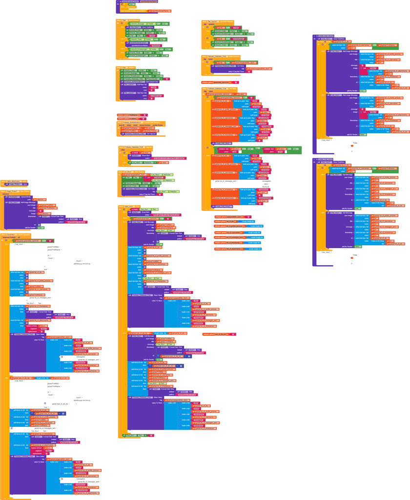 Need Help with Chat View and Firebase - Discuss - Kodular Community