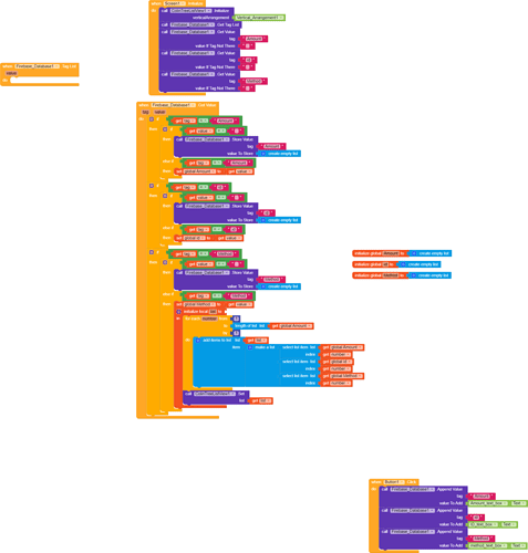 blocks (2)