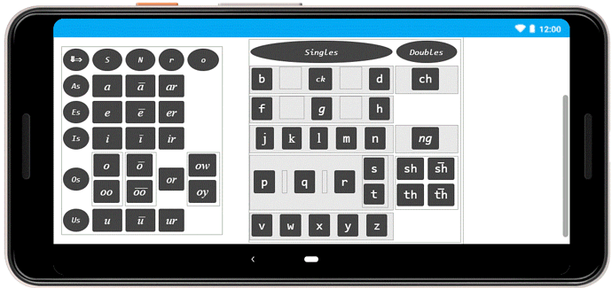Kodular Table layout