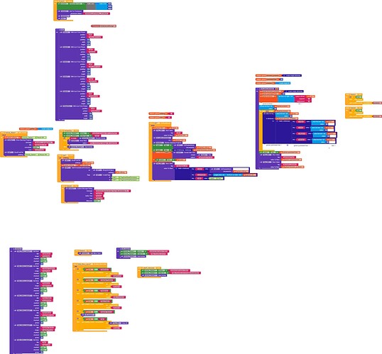blocks (4)