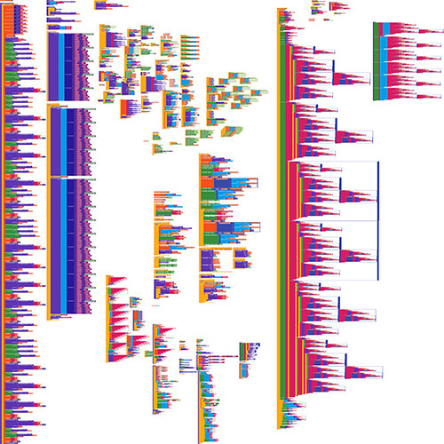 blockcollage