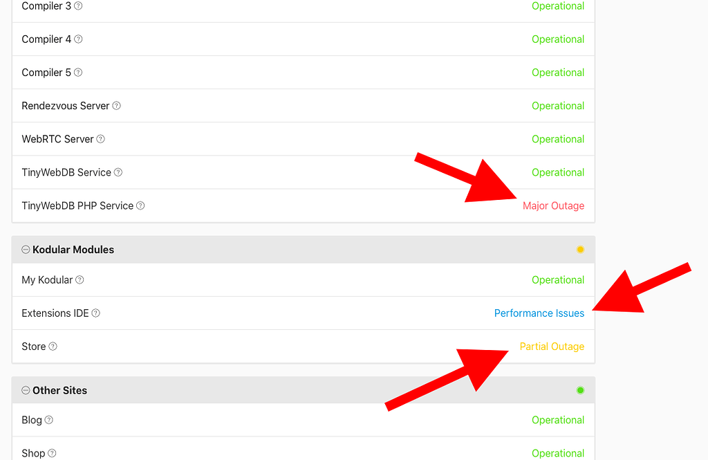 Kodular Status got problems? - Discuss - Kodular Community