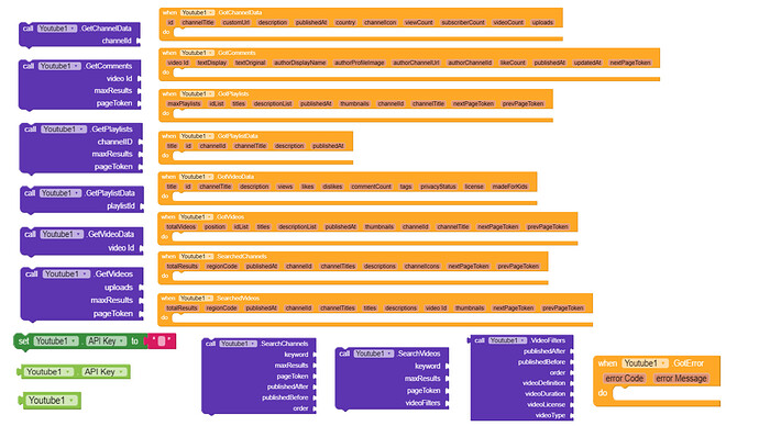 All Blocks Of YoutubeAPI