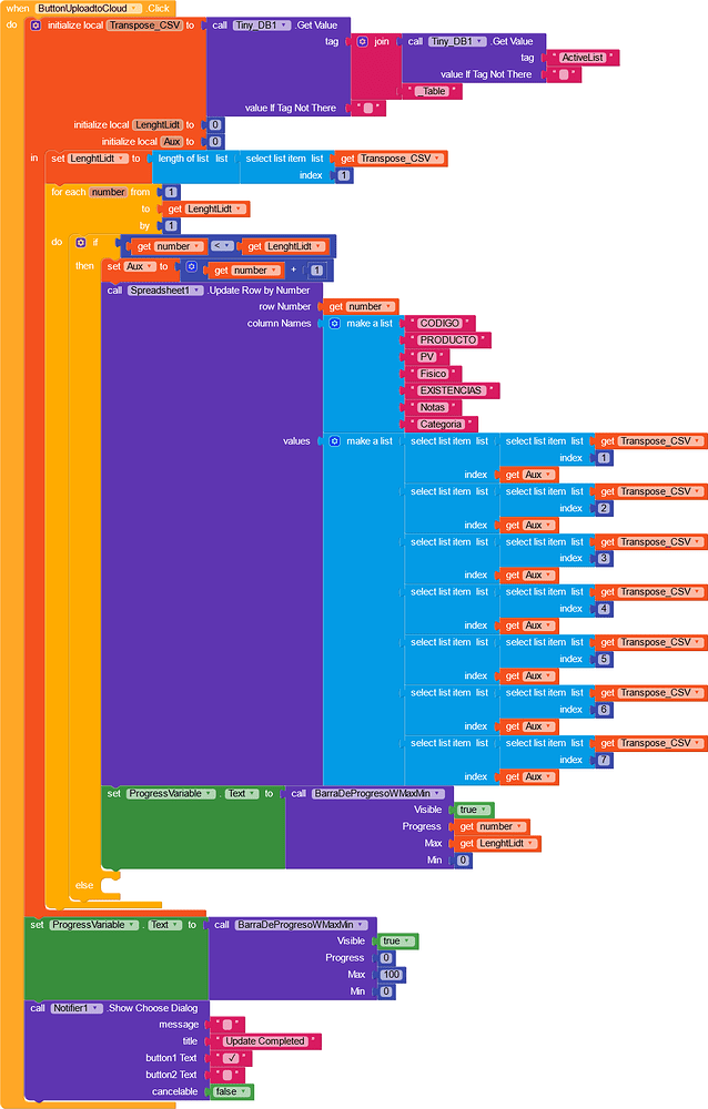 Airtable mass row update suggestion - Discuss - Kodular Community
