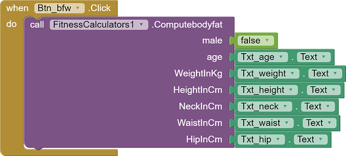 body fat using other measurment