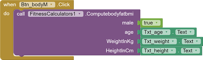 body fat by bmi for man