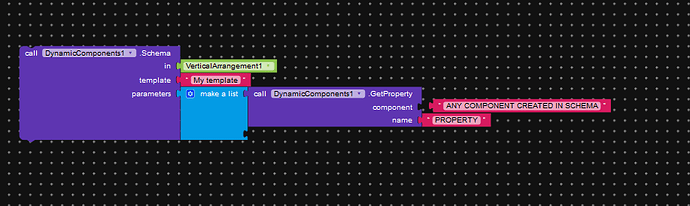 dynamiccomponent