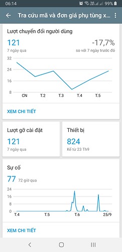 Screenshot_20210925-061455_Play Console