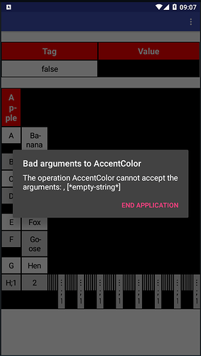 error