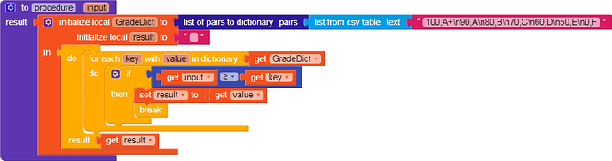 blocks - 2020-08-28T232451.081