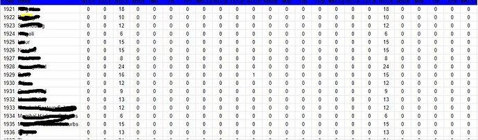 Exceldata