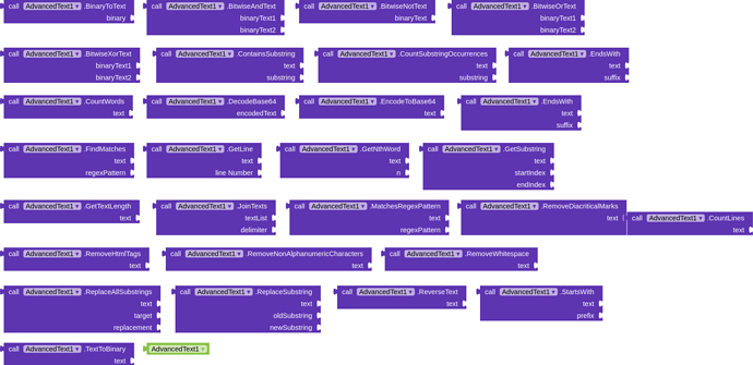 [FREE] Advanced Text Manipulation - Extensions - Kodular Community