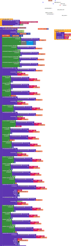 blocks(2)