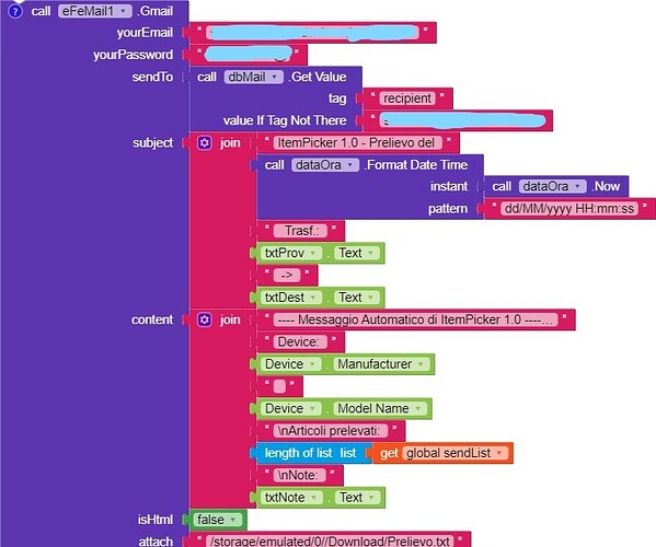 Inkedblocks