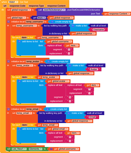 blocks(321)