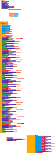 blocks (48)
