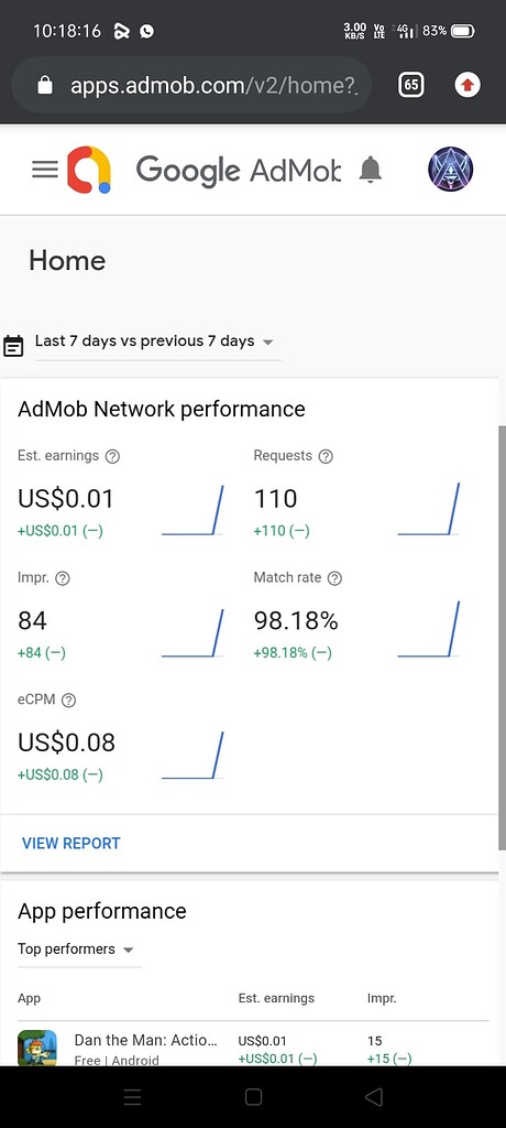 Admob Income Help With Admob Revenue - Discuss - Kodular Community