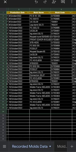 Screenshot_20221021-205227_Sheets