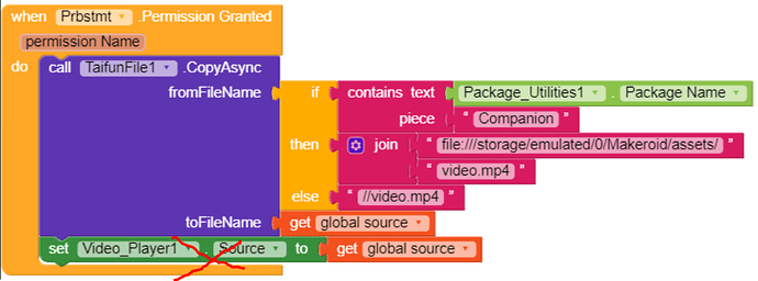 grafik