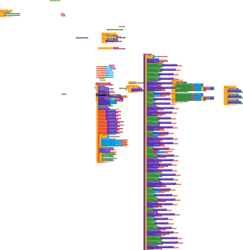 blocks-2