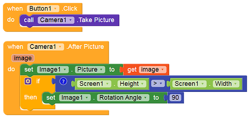 grafik