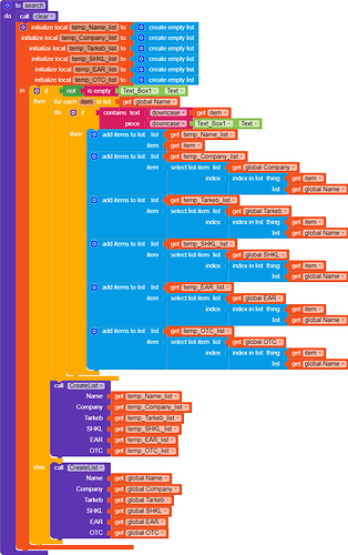 blocks