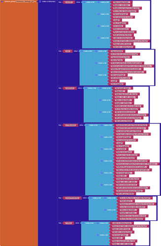 blocks (73)