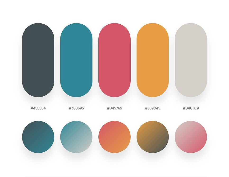 Developer Code Colour Idea Colour codes for best UI designs - Resources - Kodular Community