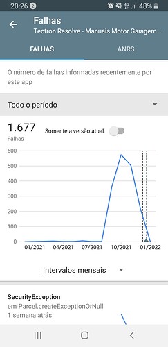 Screenshot_20220103-202616_Play Console