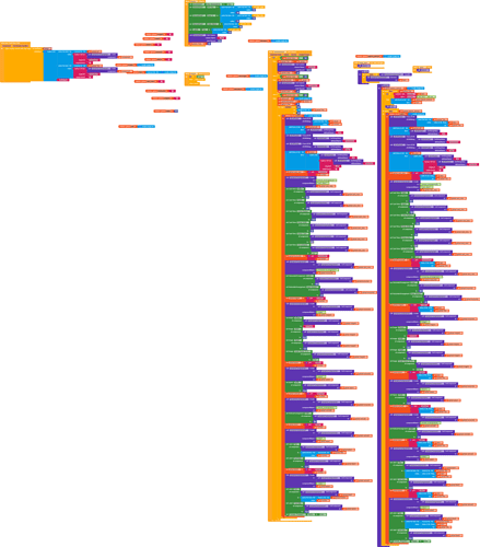 blocks (2)